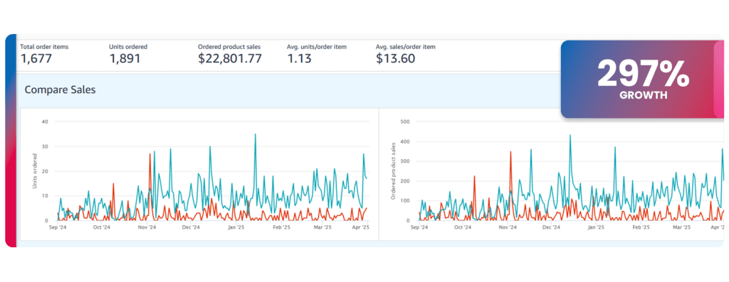 Sales V2 5